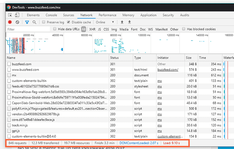 Chrome DevTools shows a website making 846 requests and transferring 12.3 MB (April 2020)