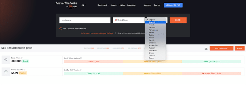 Checking the most asked questions around “hotels paris” on the web - Source: Answerthepublic.com
