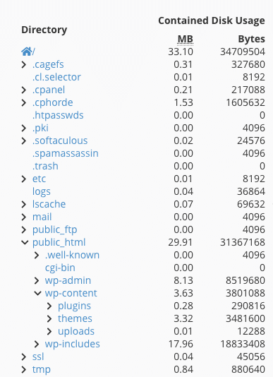 cpanel disk usage breakdown