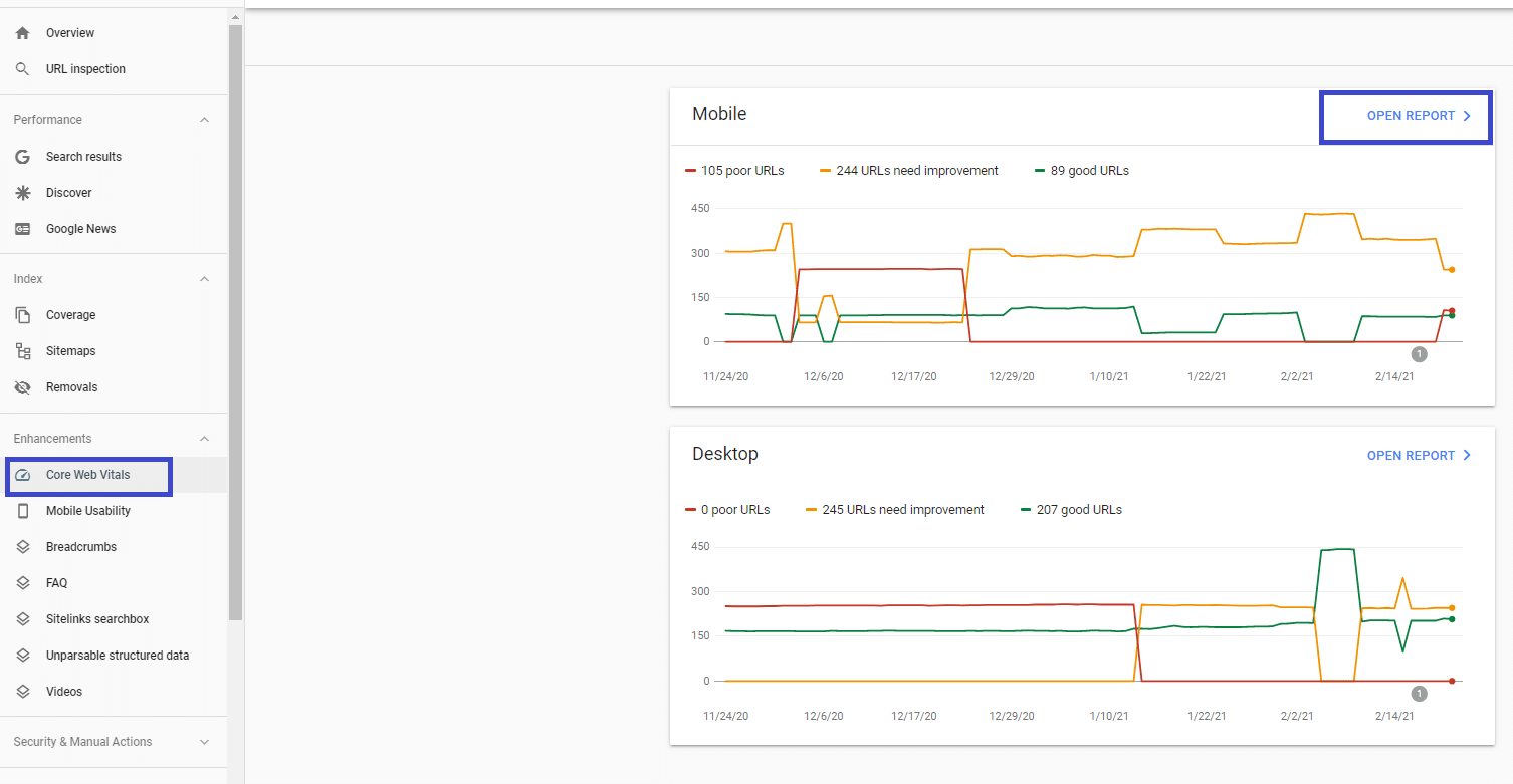 The Core Web Vitals report in Search Console 