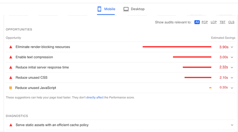 Flagged issues for Beaver Builder - Source: PageSpeed Insights
