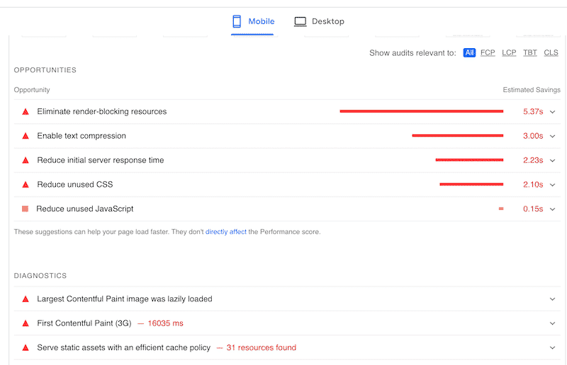 Flagged issues for Elementor - Source: PageSpeed Insights
