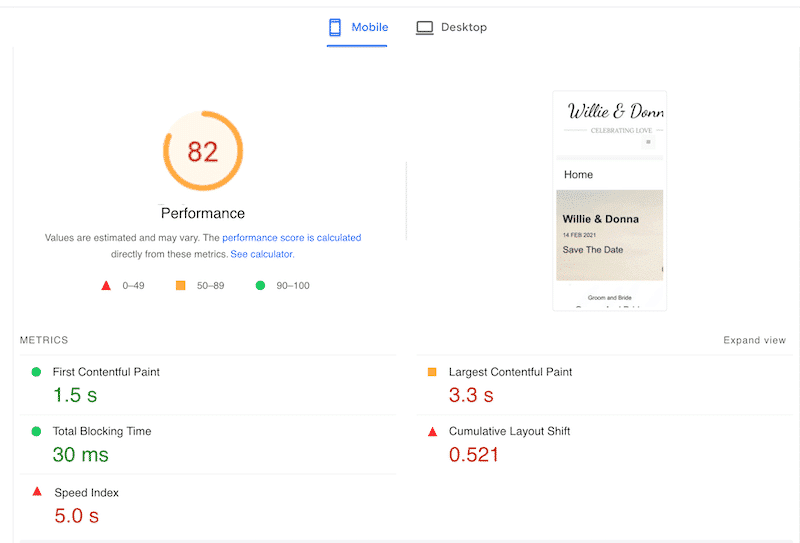 GeneratePress’s KPIs - Source: PageSpeed Insights
