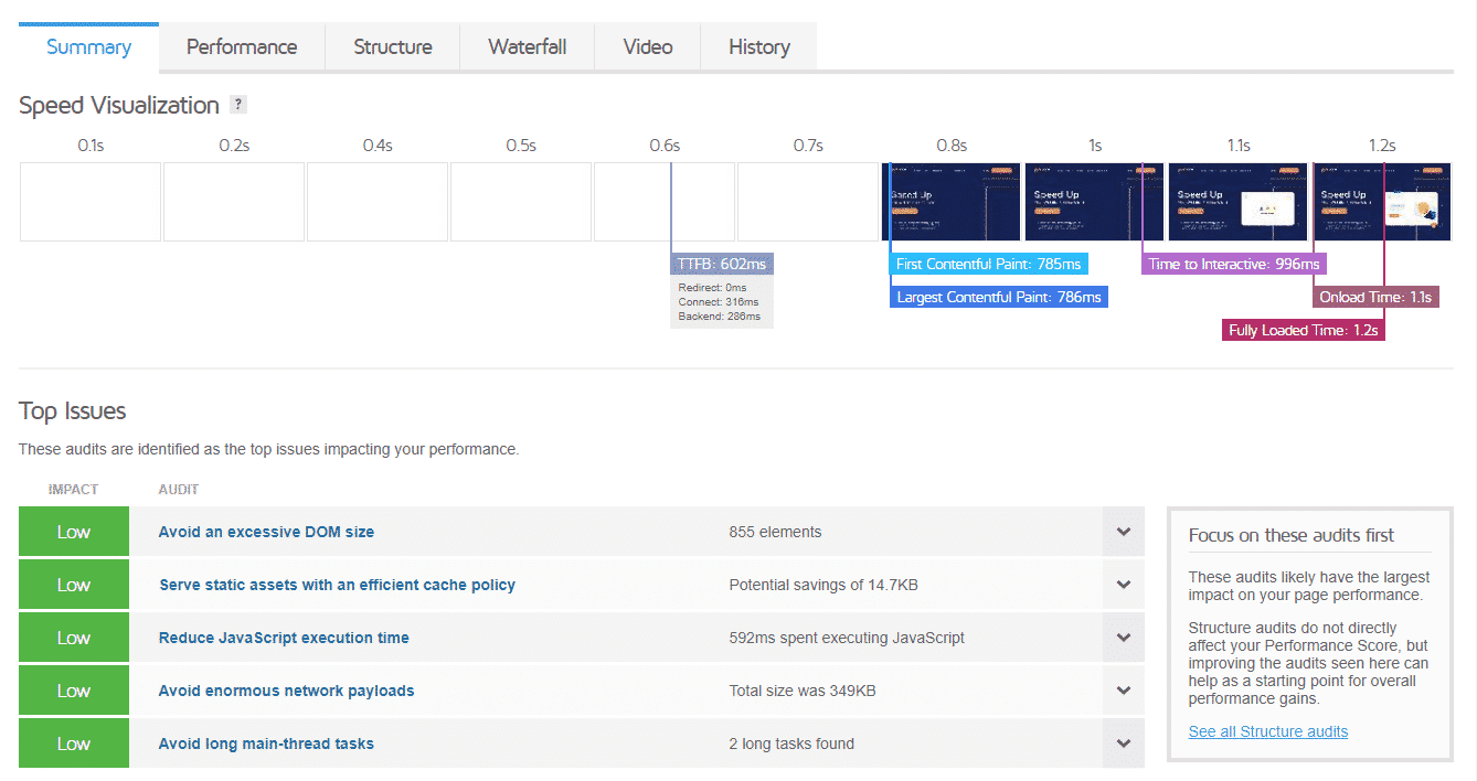 GTmetrix – Summary tab