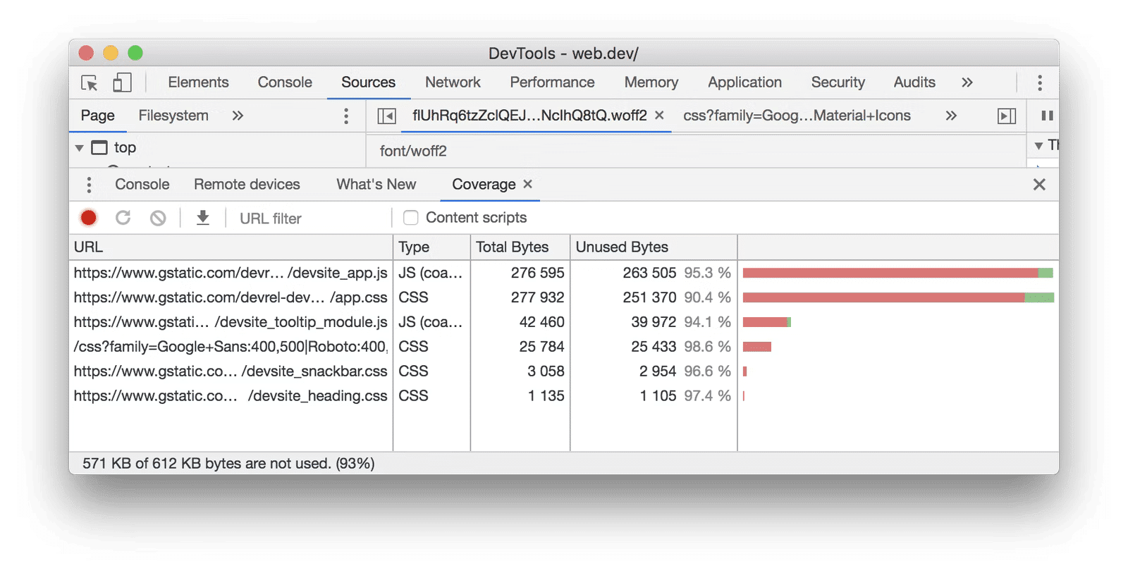 Identifying critical vs non-critical resources - Source: WebDev
