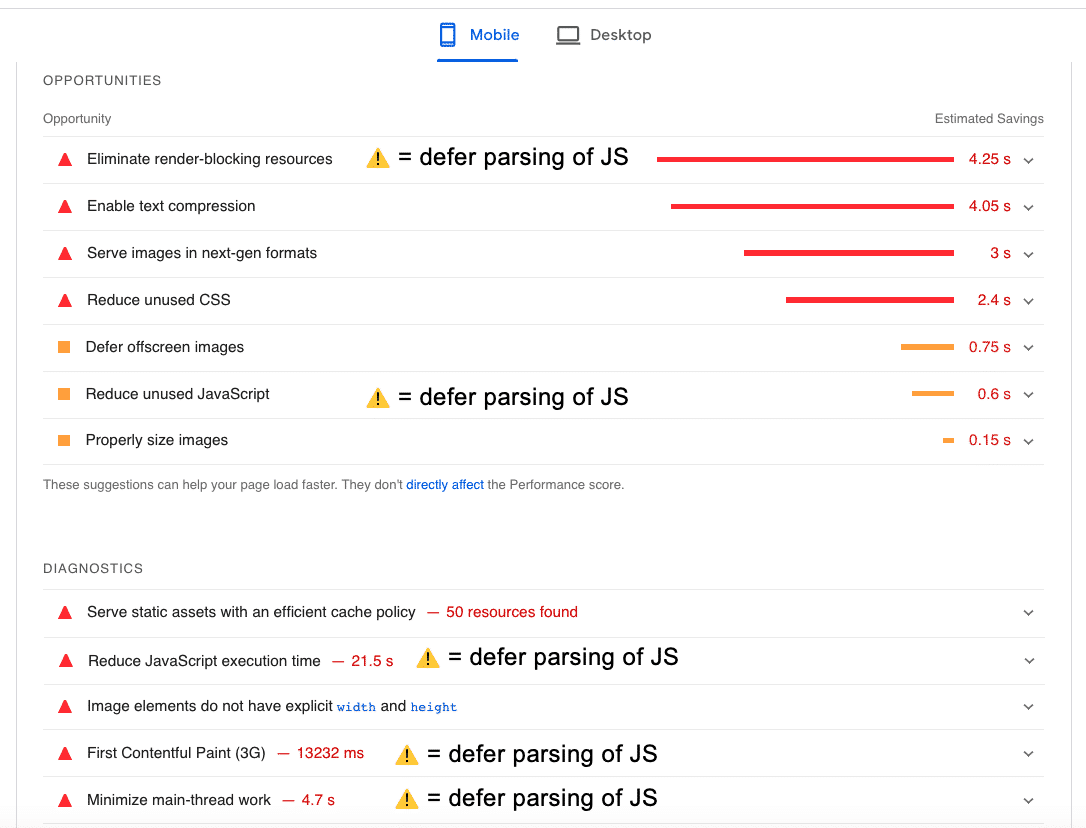 Issues that could be solved by deferring parsing of JS - Source: PageSpeed
