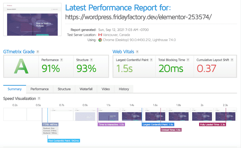 My new “A” score thanks to WP Rocket — Source: GTmetrix
