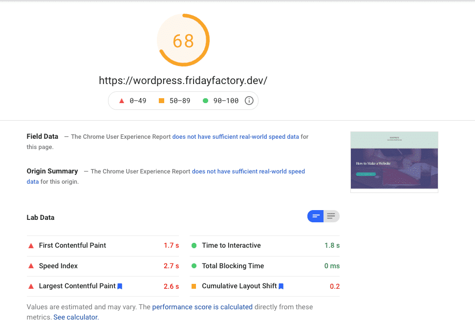 My performance grade before optimization - Source: PSI
