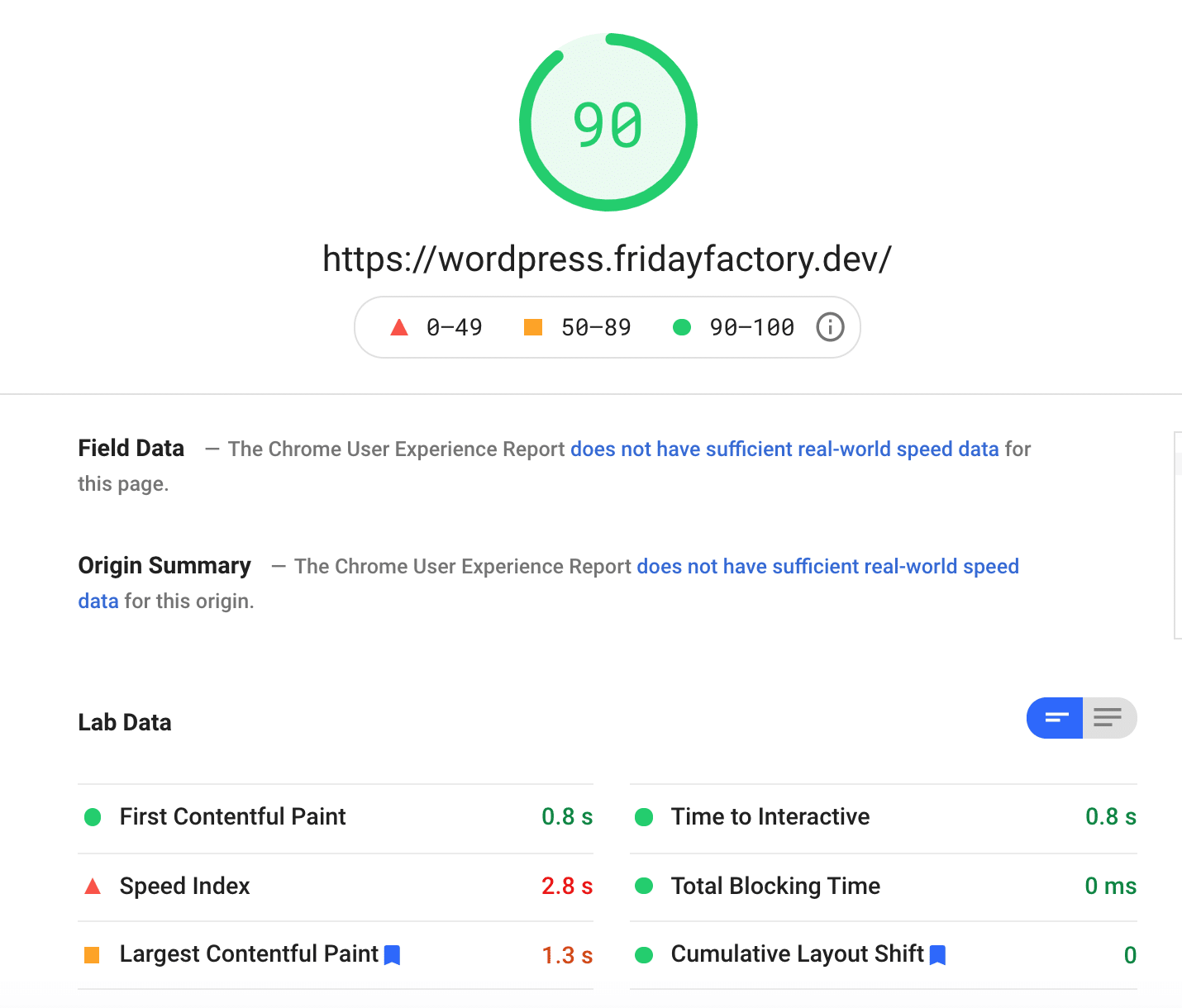 OceanWP’s result with content - Source: PSI desktop