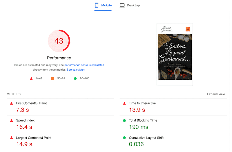 Overall performance grade in the red (NO WP Rocket) - Source: PSI