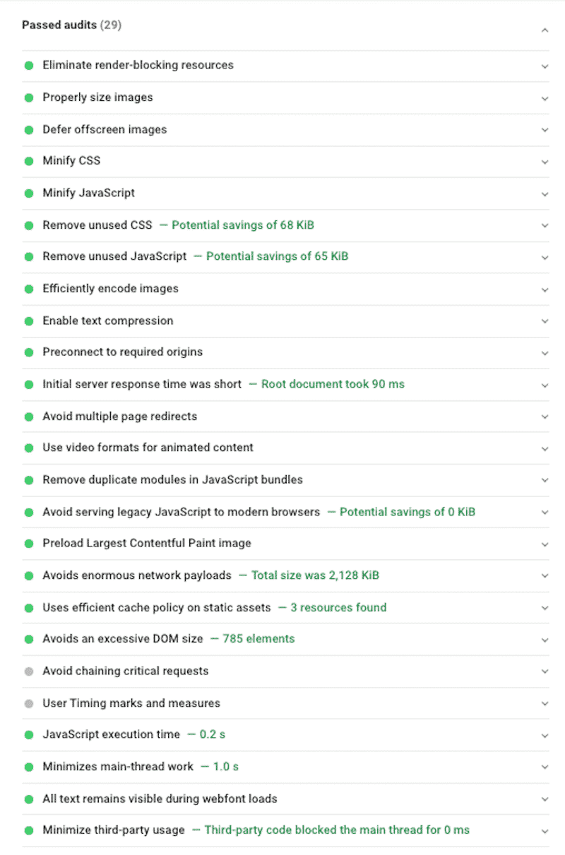 Passed audits after using WP Rocket – PSI
