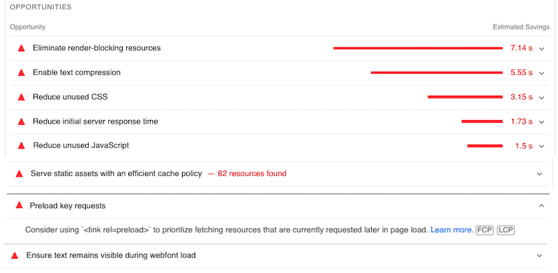 Performance issues without WP Rocket - Source: PSI
