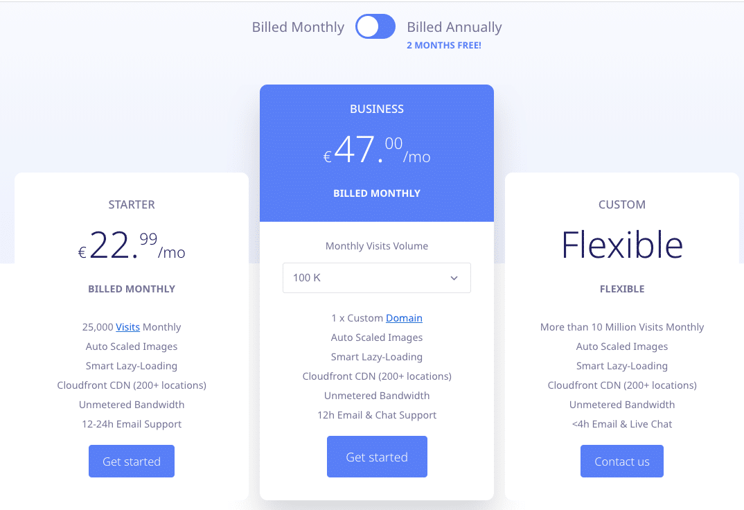 Optimole - Pricing