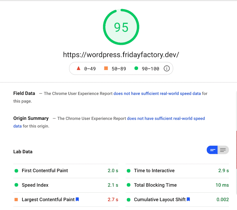 My scores after activating WP Rocket – PSI