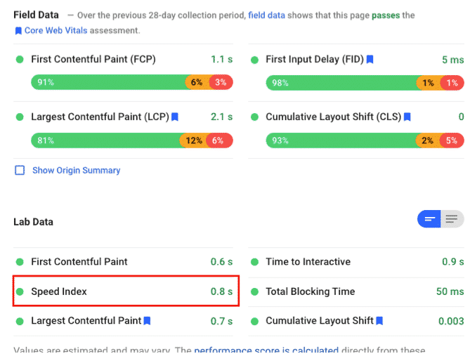 PageSpeed Insights - Speed Index