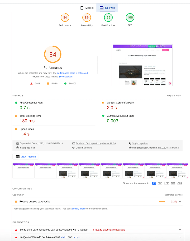 Score and audit - Source: PageSpeed Insights
