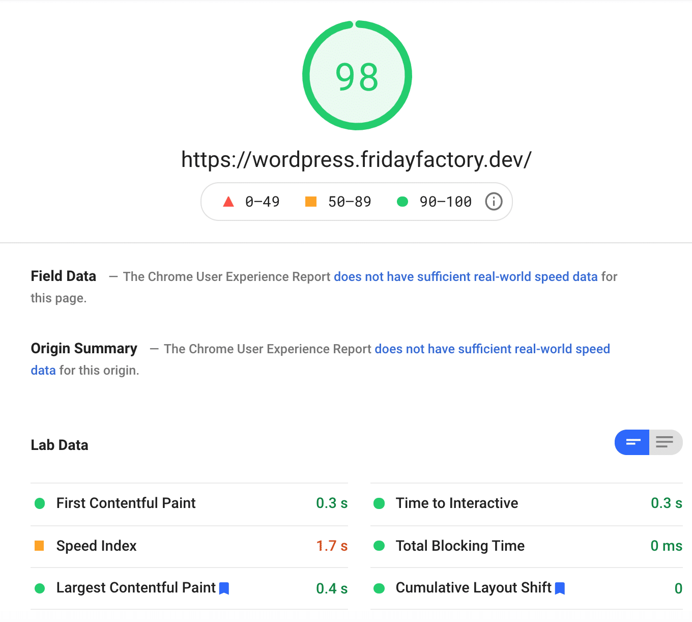 The desktop results using OceanWP and WP Rocket - Source: PSI